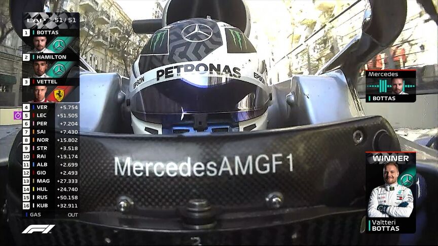 AZERBAIJAN GP: The moment Bottas won in Baku