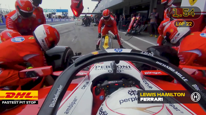 DHL Fastest Pit Stop: 2026 Japanese Grand Prix