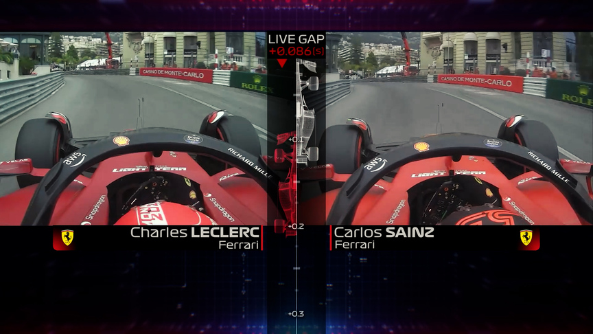 HEAD-TO-HEAD: Where Leclerc had the edge over Sainz at 2022 Monaco Grand Prix qualifying
