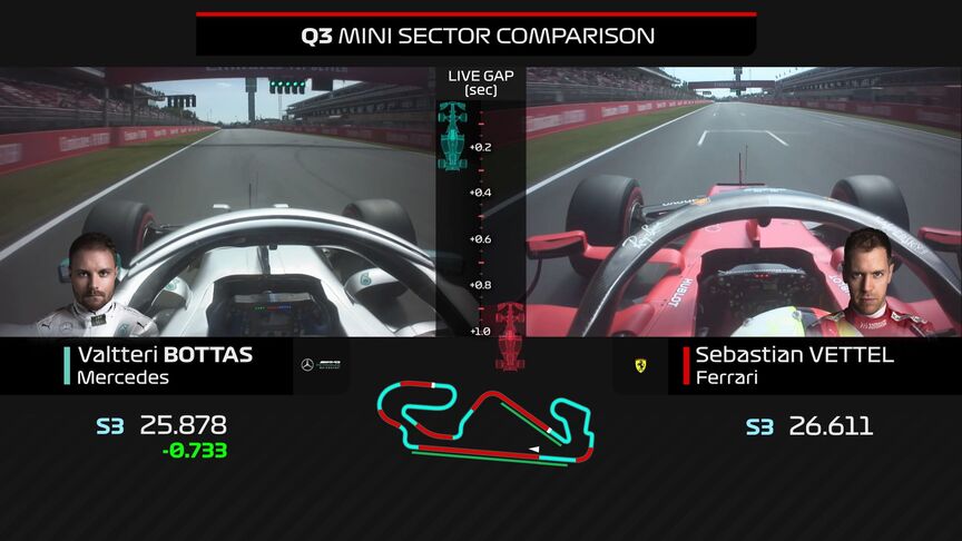 ONBOARD COMPARISON: How Bottas took pole in Barcelona