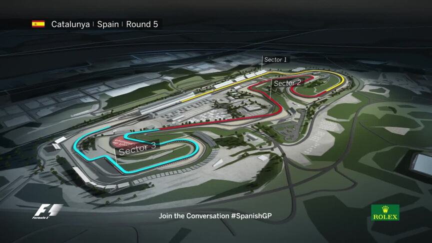 Circuit Guide - Circuit de Barcelona-Catalunya