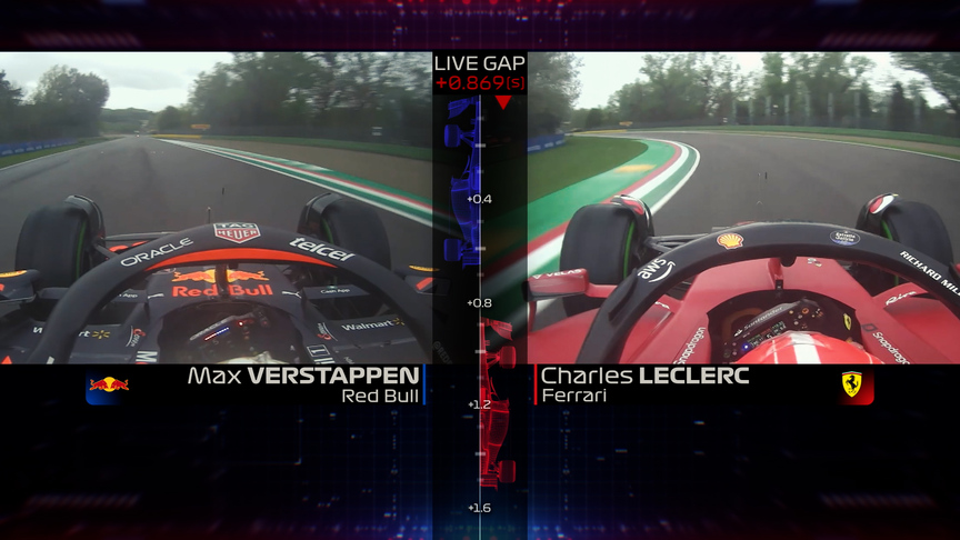 HEAD-TO-HEAD: Where Verstappen had the edge over Leclerc at the 2022 Emilia Romagna Grand Prix qualifying