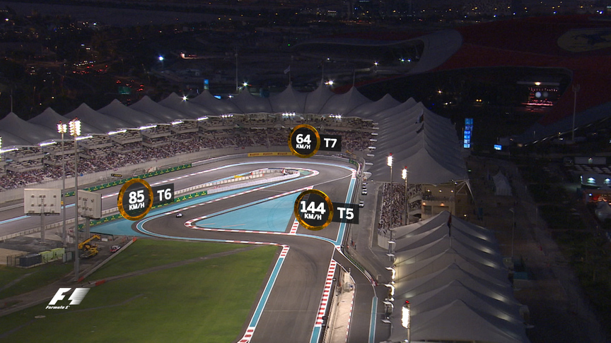 A bird's-eye view of the Yas Marina Circuit