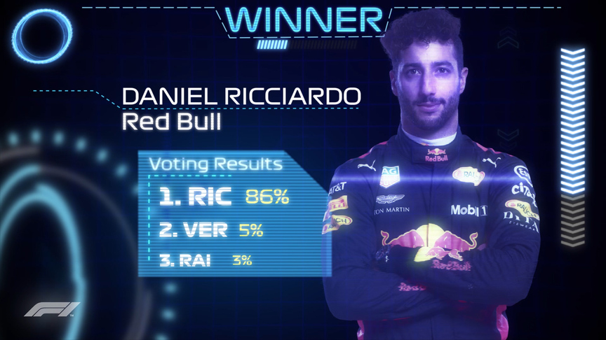 DRIVER OF THE DAY: Daniel Ricciardo