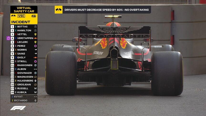 AZERBAIJAN GP: Virtual Safety Car as Gasly stops on track