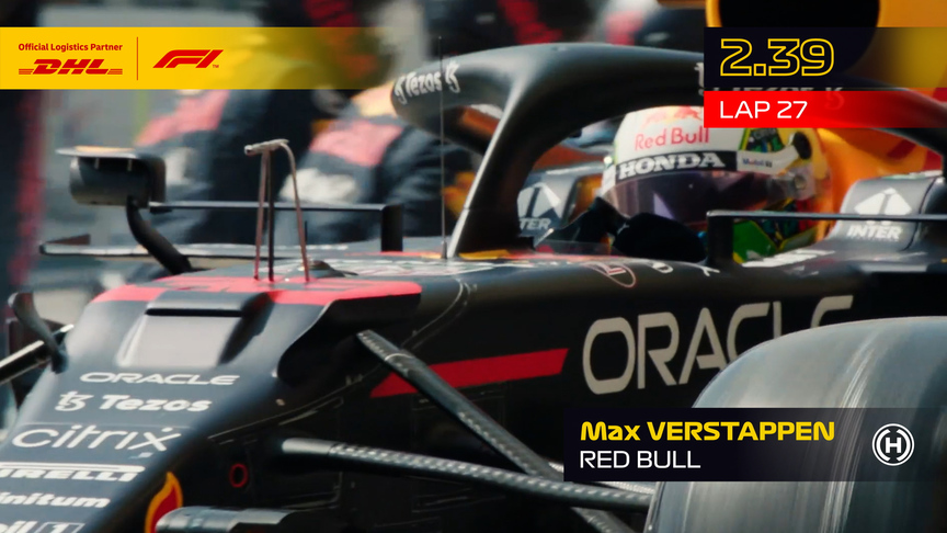 DHL Fastest Pit Stop Award - 2021 São Paulo Grand Prix