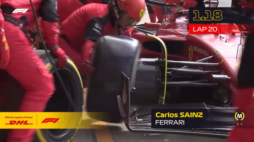 DHL Fastest Pit Stop Award - 2022 British Grand Prix