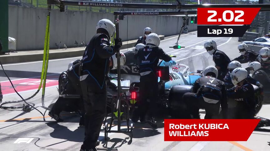 DHL Fastest Pit Stop Award - Austria