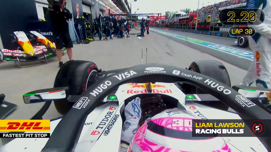 DHL Fastest Pit Stop: 2026 Canadian Grand Prix