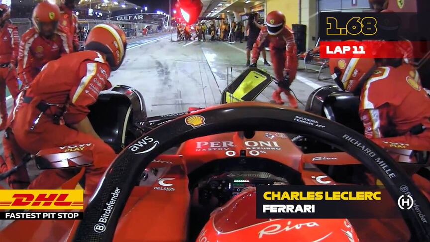 DHL Fastest Pit Stop - Bahrain Grand Prix