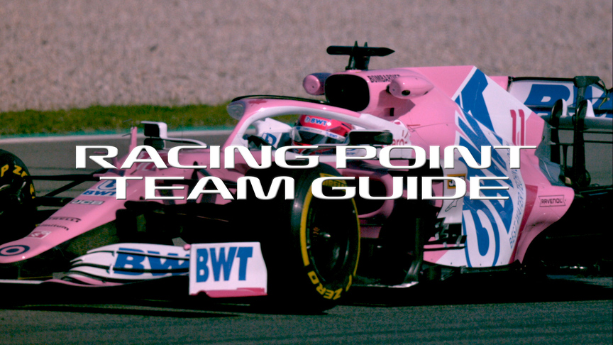 2020 Pre-Season Team Guide - Racing Point