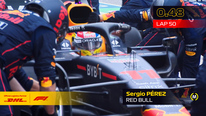 DHL Fastest Pit Stop Award - 2022 Emilia Romagna Grand Prix