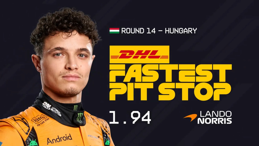DHL Fastest Pit Stop: 2025 Hugarian Grand Prix