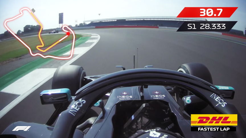 70th Anniversary Grand Prix: DHL Fastest Lap Award