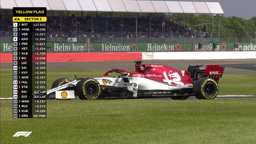 FP1: Red flags as Raikkonen's Alfa Romeo fails on track
