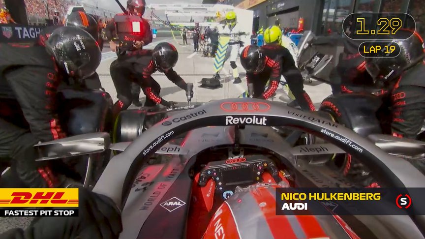 DHL Fastest Pit Stop Award - 2026 Dutch Grand Prix