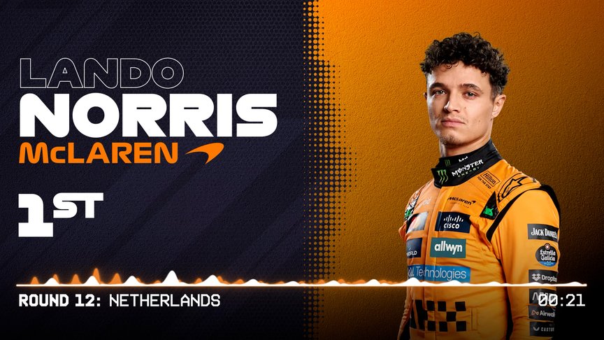 2026 Dutch Grand Prix: Every driver's over the line team radio