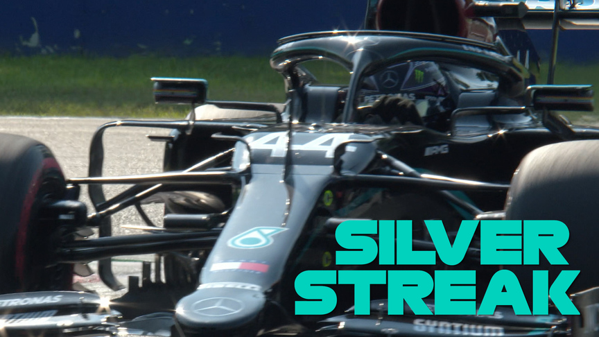 FP2 Highlights: 2020 Italian Grand Prix