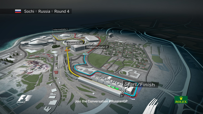 2016 Circuit Guide - Sochi Autodrom