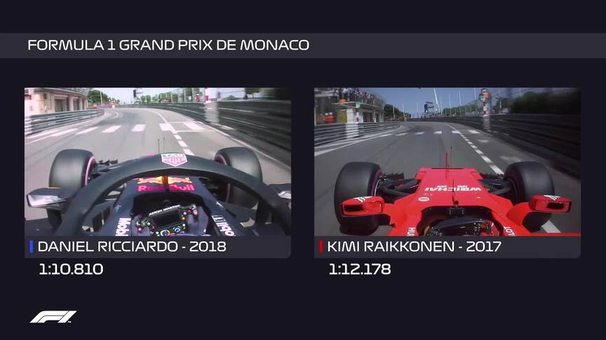 ONBOARD COMPARISON: 2018 v 2017 Monaco pole laps