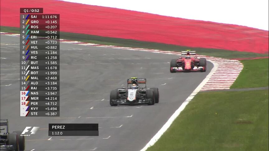 Qualifying Breaking News: Raikkonen knocked out in Q1