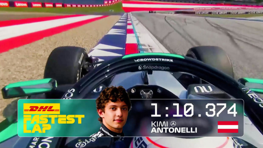 DHL Fastest Lap Award – 2026 Austrian Grand Prix