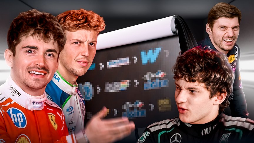 Grill The Grid 2026 | Episode 1: Guess the driver by team career