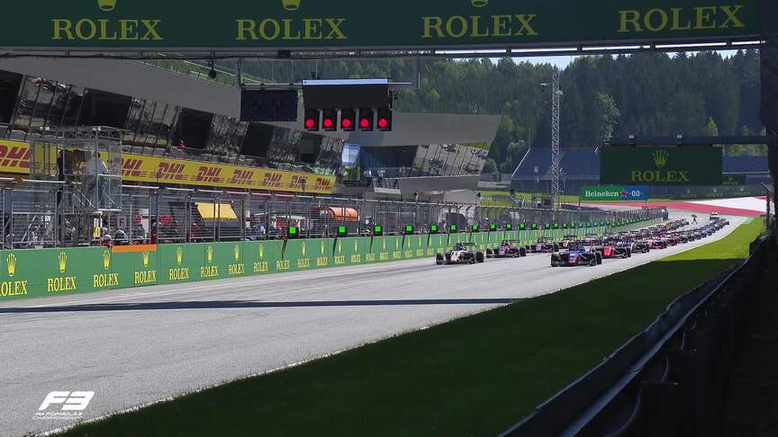 Formula 3 Highlights: Austria 2020 Race 2