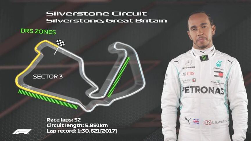 GREAT BRITAIN: Lewis Hamilton's Silverstone circuit guide