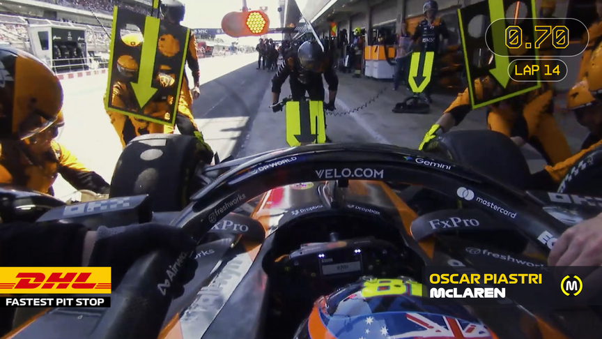 DHL Fastest Pit Stop Award – 2026 Barcelona-Catalunya Grand Prix