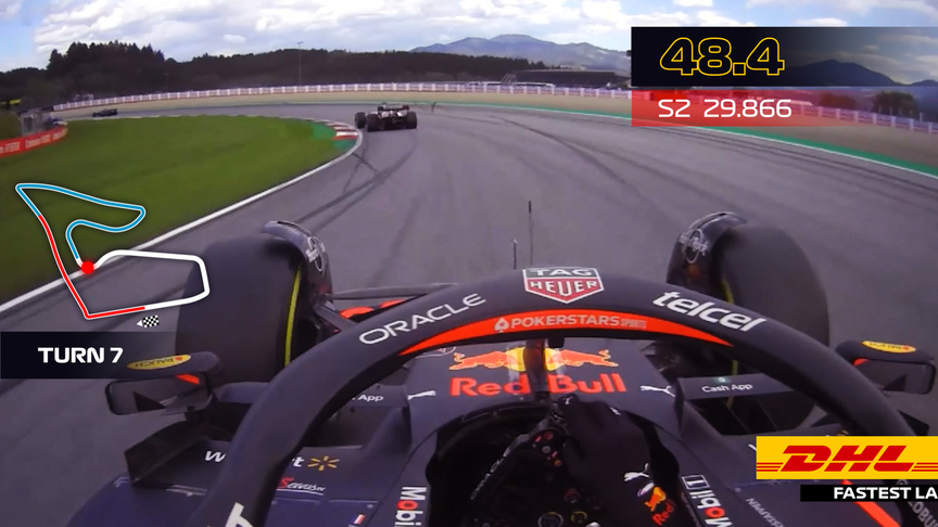 DHL Fastest Lap Award – 2022 Austrian Grand Prix