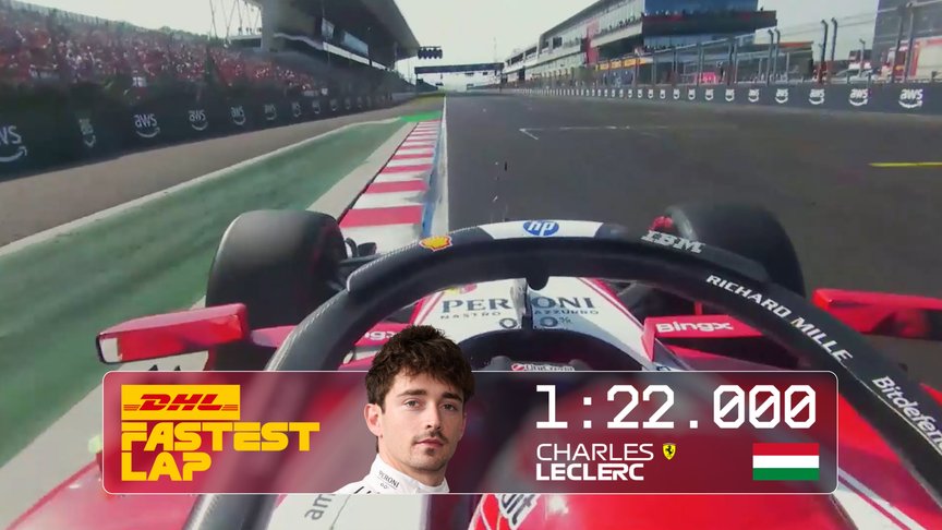 DHL Fastest Lap Award - 2026 Hungarian Grand Prix 