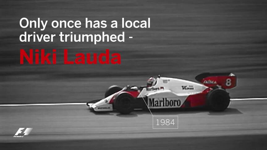 Fast facts - Austria