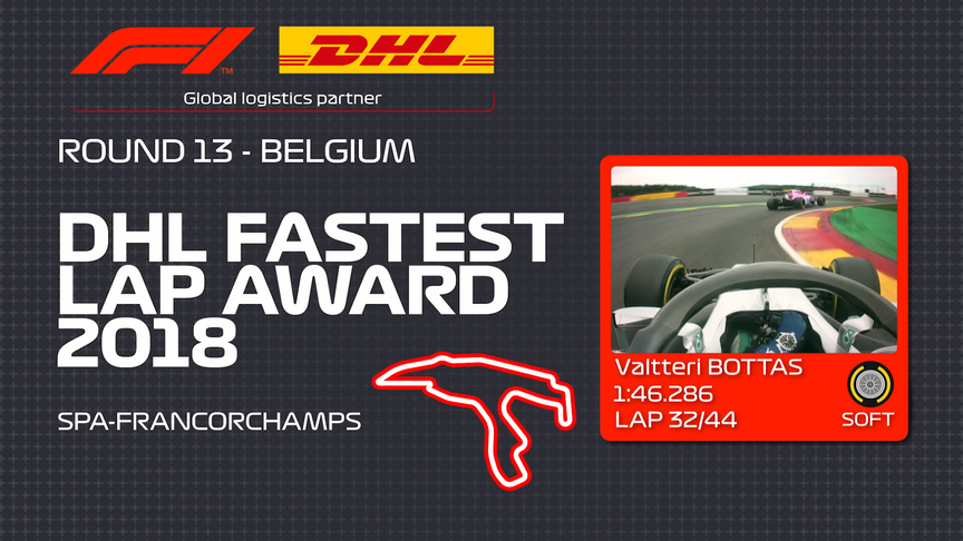 DHL Fastest Lap Award - Belgium