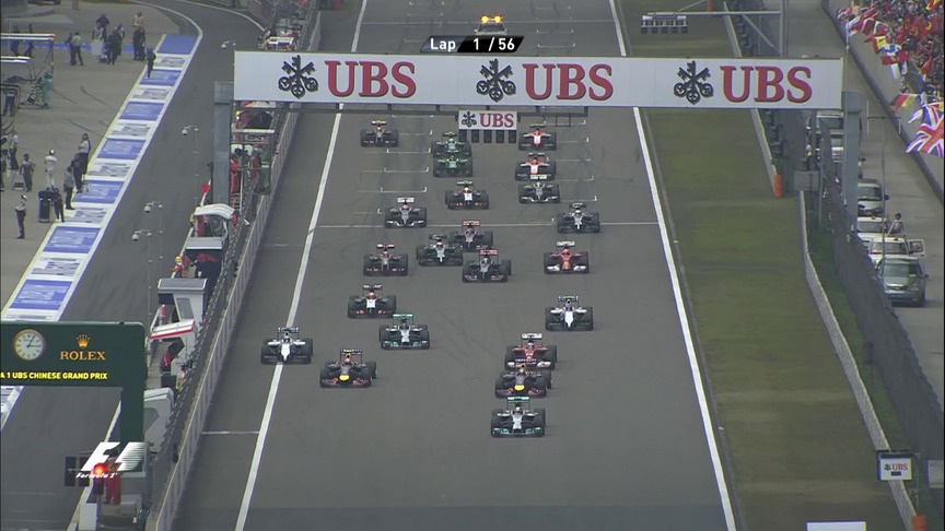 China 2014 Race Highlights