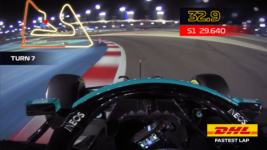 DHL Fastest Lap Award - 2021 Bahrain Grand Prix