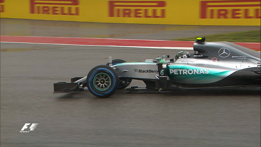 Qualifying: How the session finished