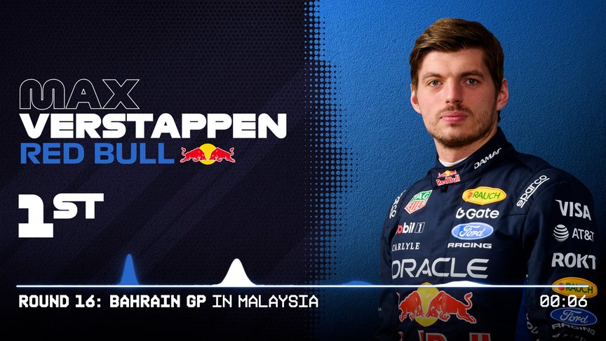 2026 Bahrain Grand Prix: Every driver's over the line team radio