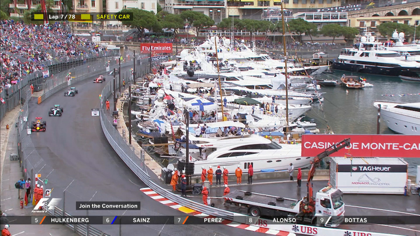 Race highlights - Monaco 2016