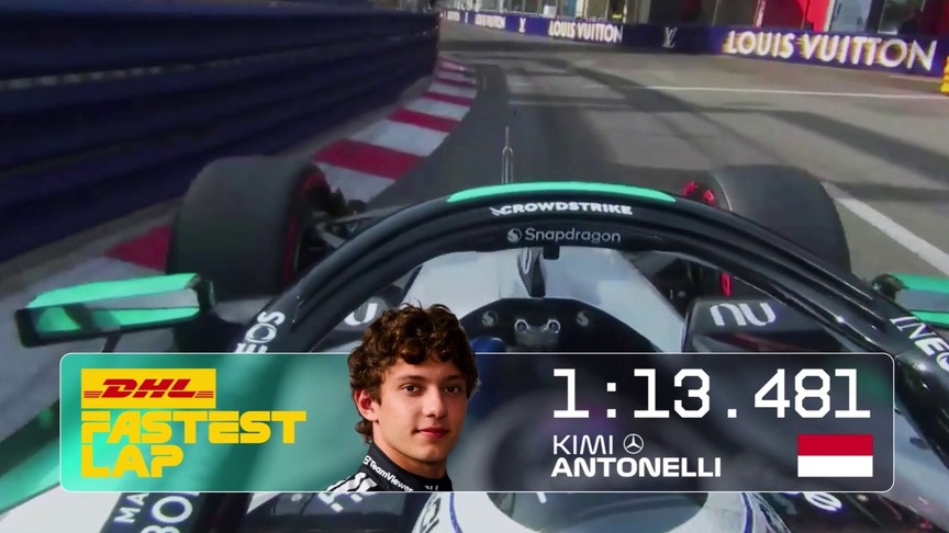 DHL Fastest Lap Award – 2026 Monaco Grand Prix
