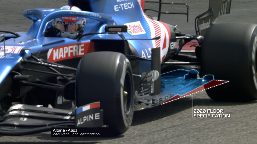 Free preview: Tech Talk at Bahrain testing - The big 2021 changes