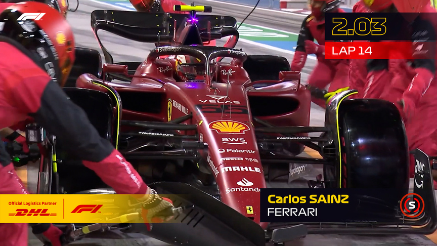 DHL Fastest Pit Stop Award - 2022 Bahrain Grand Prix