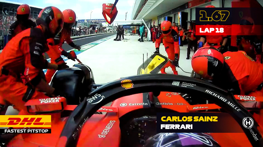 DHL Fastest Pit Stop Award – 2023 Miami Grand Prix