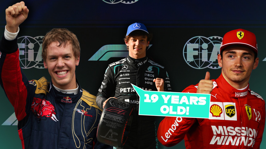 Top 5 youngest pole sitters in Formula 1