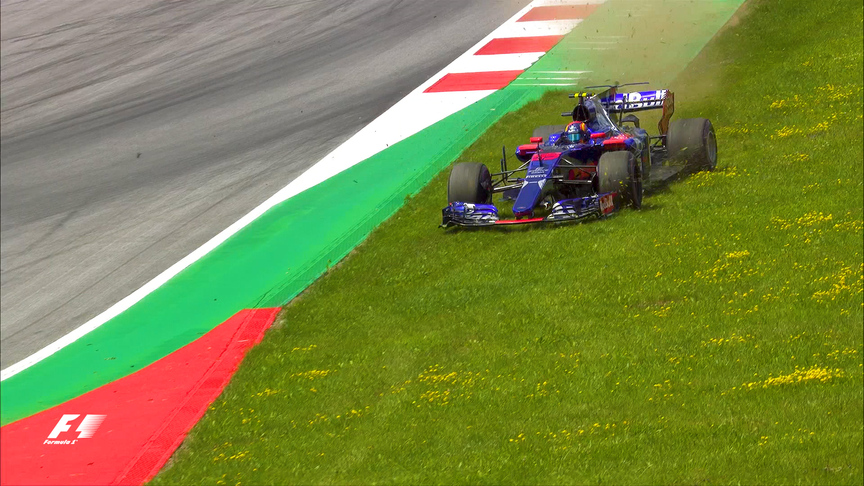 FP2 Summary - Austria