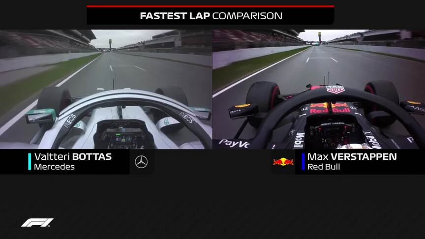 Two fastest laps of final day of testing compared