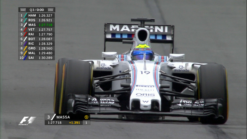 Top 3 as they crossed the line in qualifying