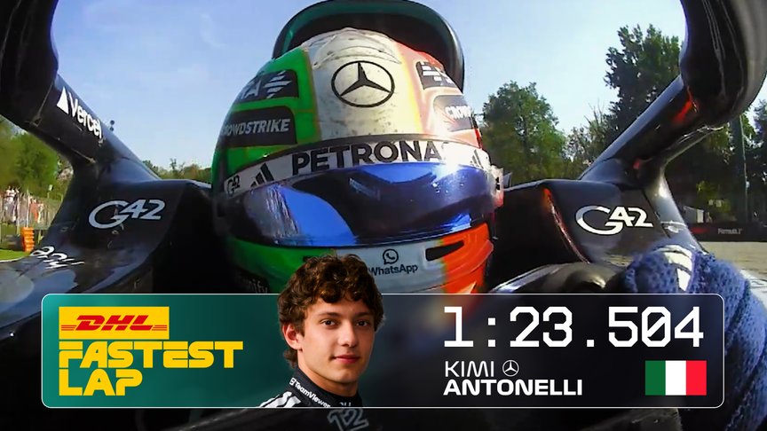 DHL Fastest Lap Award – 2026 Italian Grand Prix