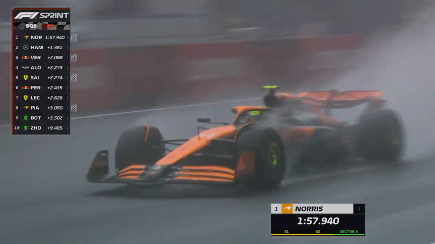 2024 Chinese GP Sprint Qualifying: The dramatic conclusion to the fight for Sprint pole in Shanghai