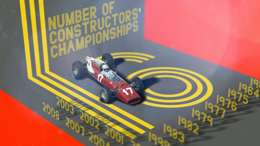 In stats - Ferrari's 1000th Grand Prix